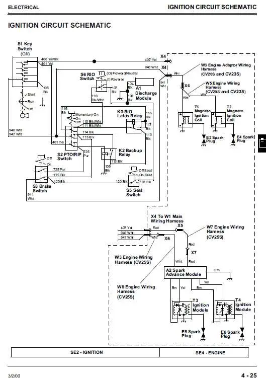 14 hp sabre john deere wiring diagram