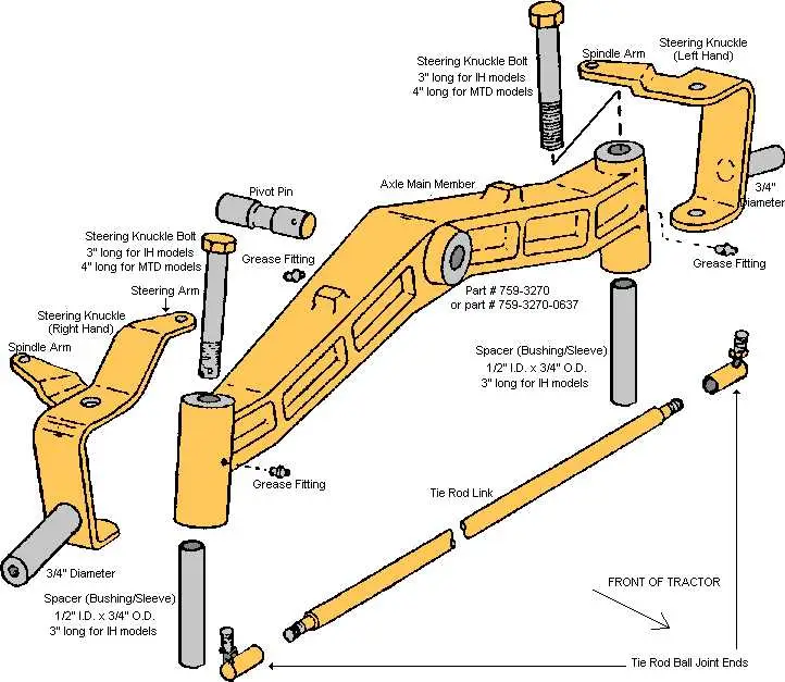 1450 john deere tractor steering diagram 1450 john deere tractor steering diagram