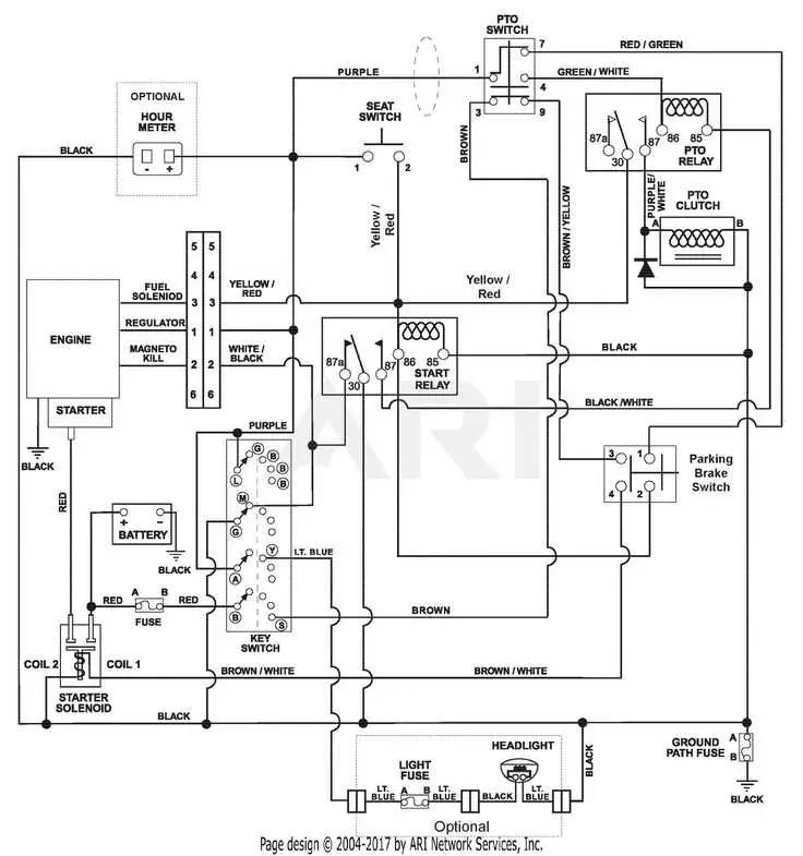 19.5 briggs stratton engine diagram for john deere la 115