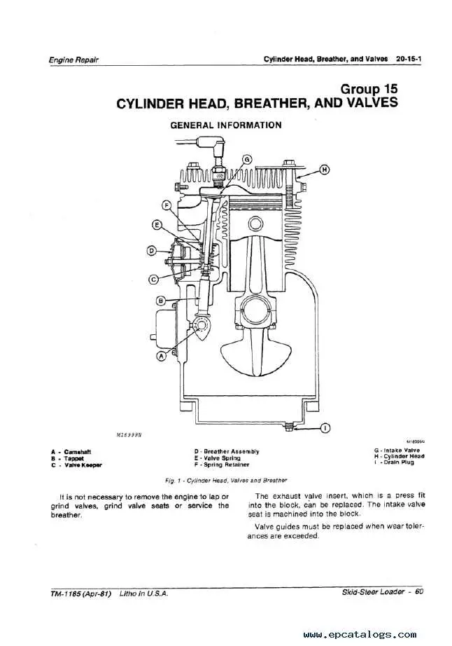 1954 john deere 60 wiring diagram