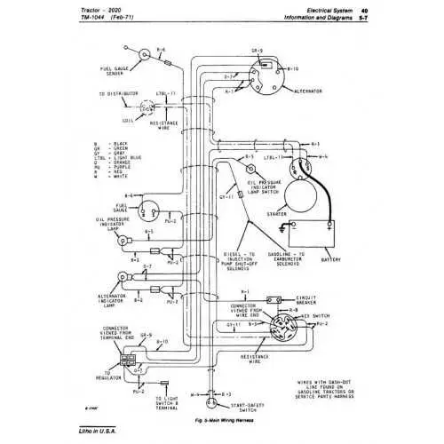 1968 john deere 2020 parts diagram