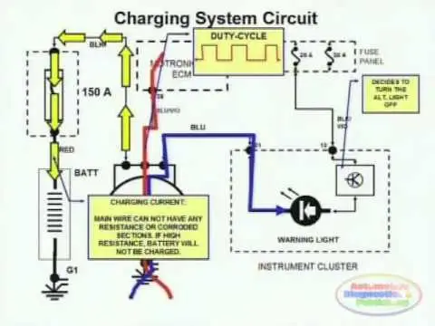 1984 john deere voltage regulator wiring diagram