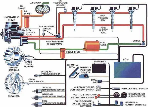 1985 john deere diagram for timing gear