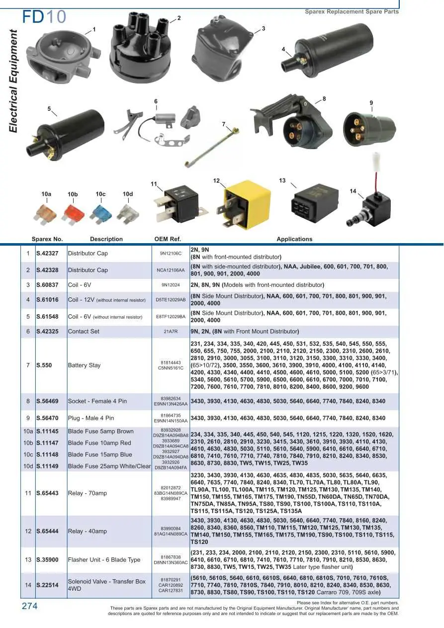 1994 john deere 6400 fuse box diagram