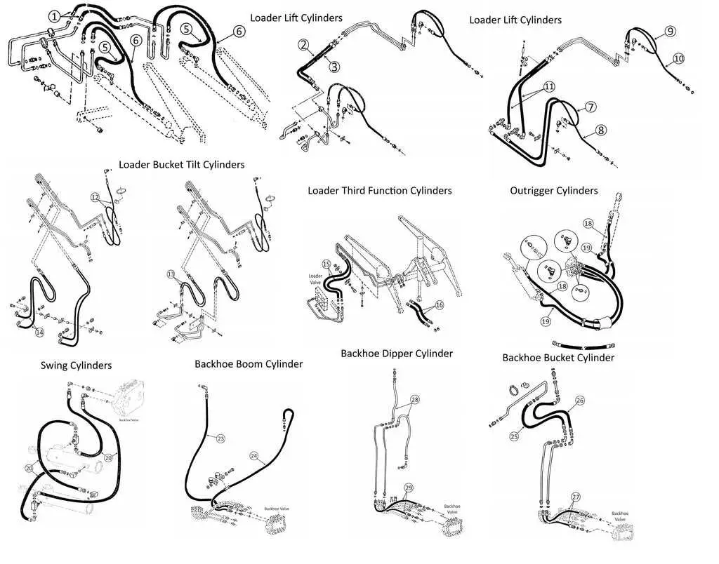 1994 john deere 995 hydraulic system diagram