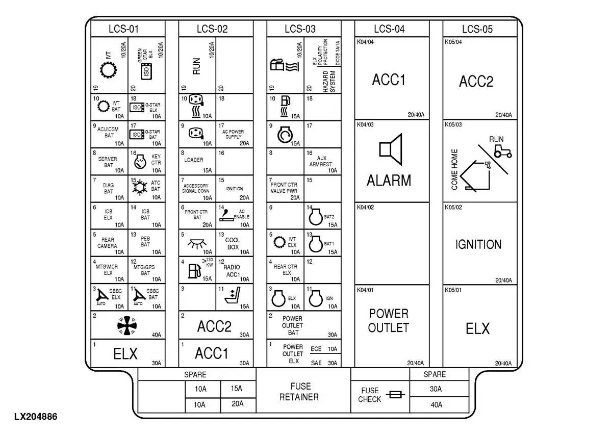 2002 4510 john deere tractor fuse diagram