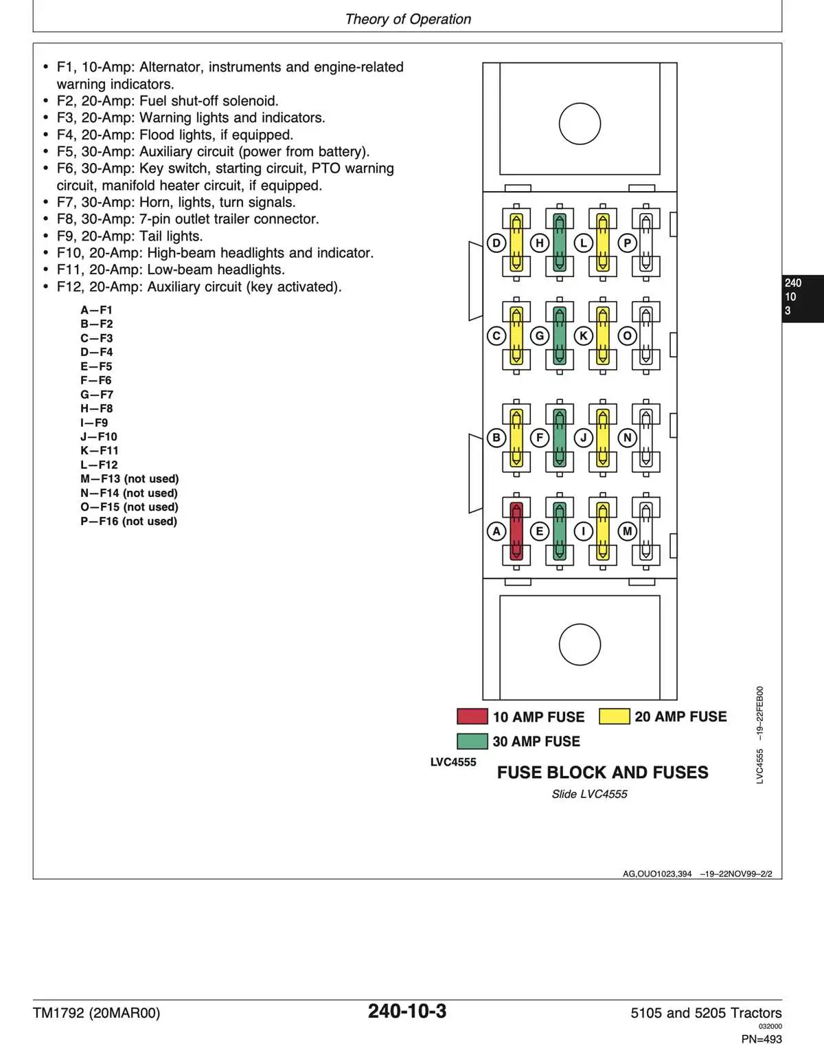 2002 4510 john deere tractor fuse diagram