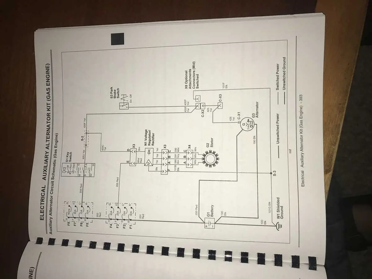 2004 john deere gator hpx wire diagram