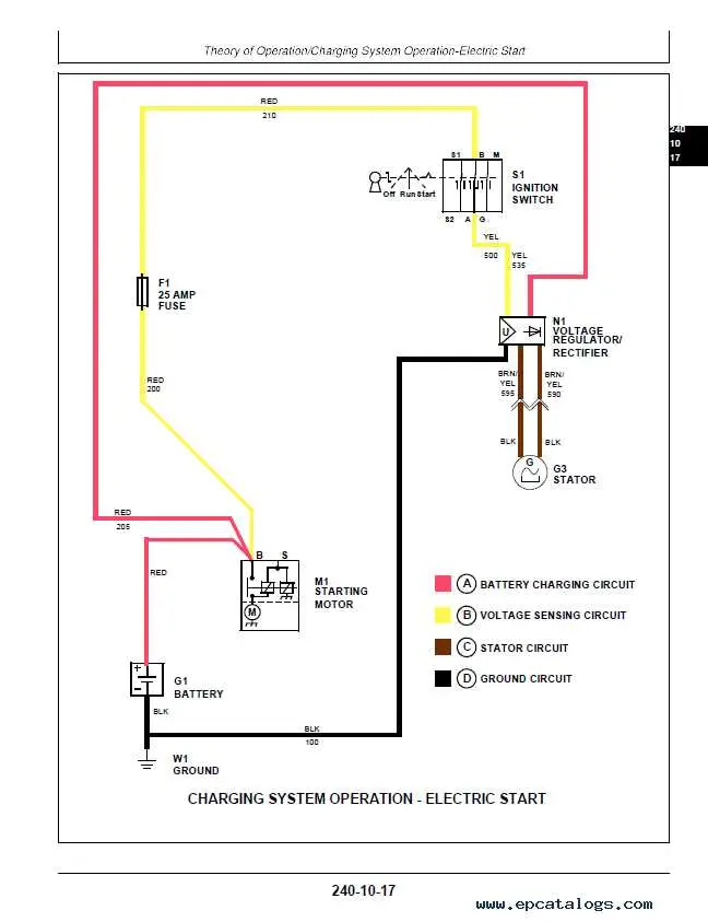 2004 john deere riding mower wiring diagram