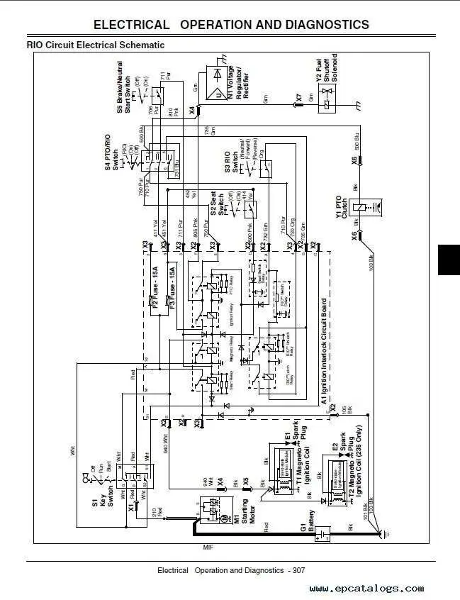 2006 john deere gt225 lawn tractor parts diagram 2006 john deere gt225 lawn tractor parts diagram