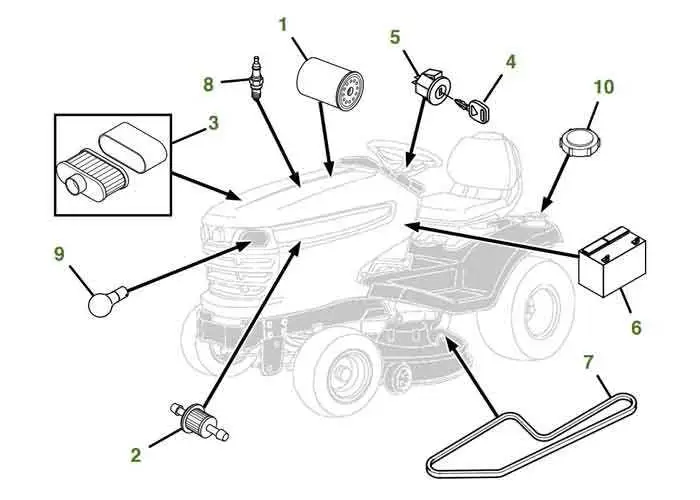 2006 john deere x320 parts diagram