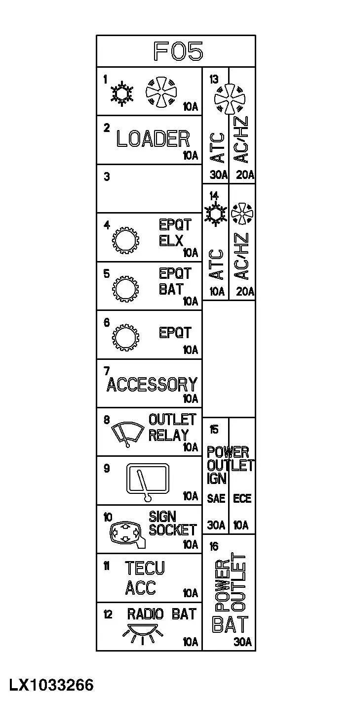 200d john deere excavator fuse box diagram