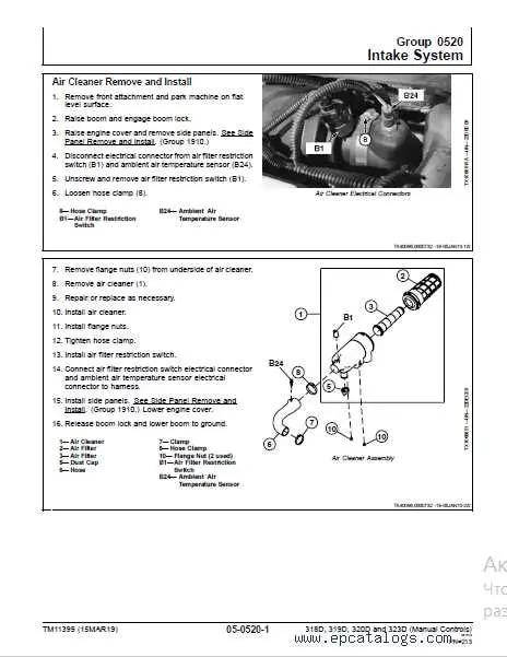 2010 john deere 318 d skidster block diagram