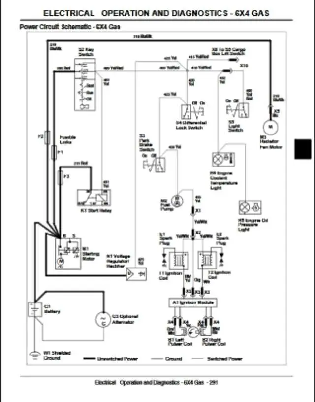 2010 john deere gator 850d xuv 4x4 wireing diagram
