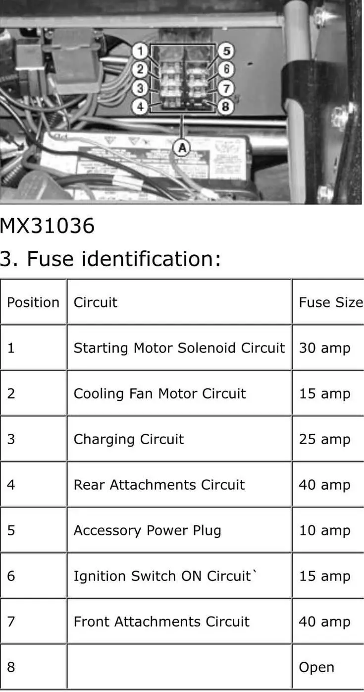 2014 john deere gator cx wiring diagram