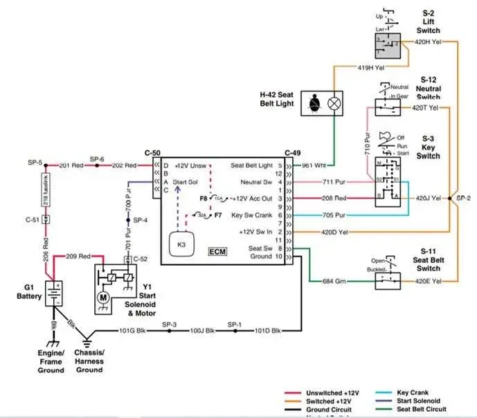 2014 john deere gator cx wiring diagram