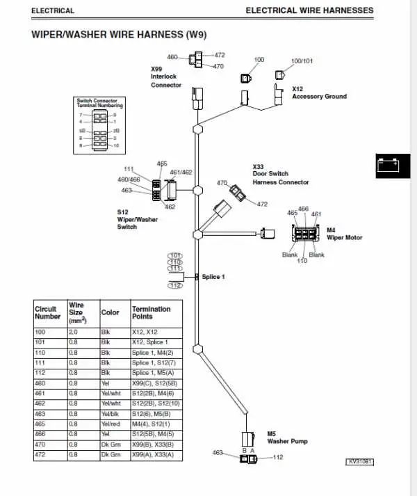 2016 john deere 329e ignition switch wire diagram
