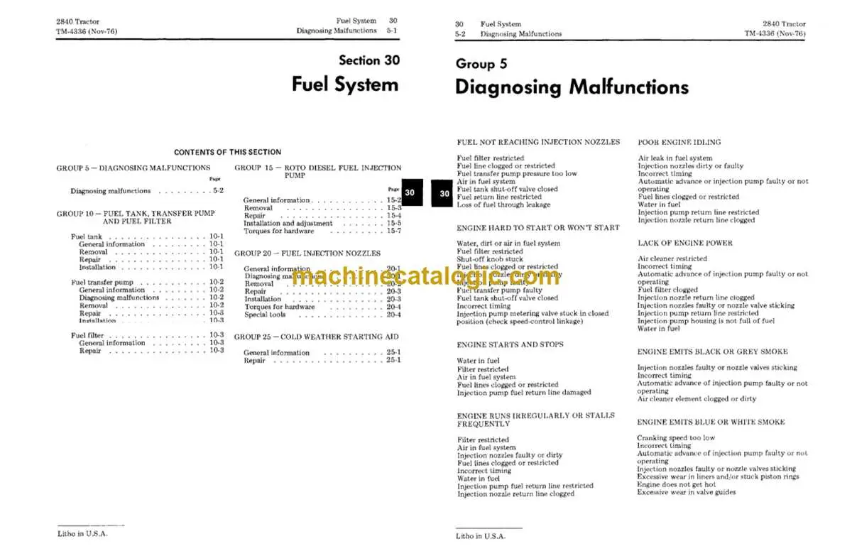 2840 john deere cooling break down diagram