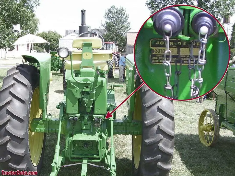 3010 john deere pto diagram 3010 john deere pto diagram