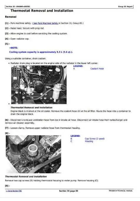 3032e john deere diagram hydrolics