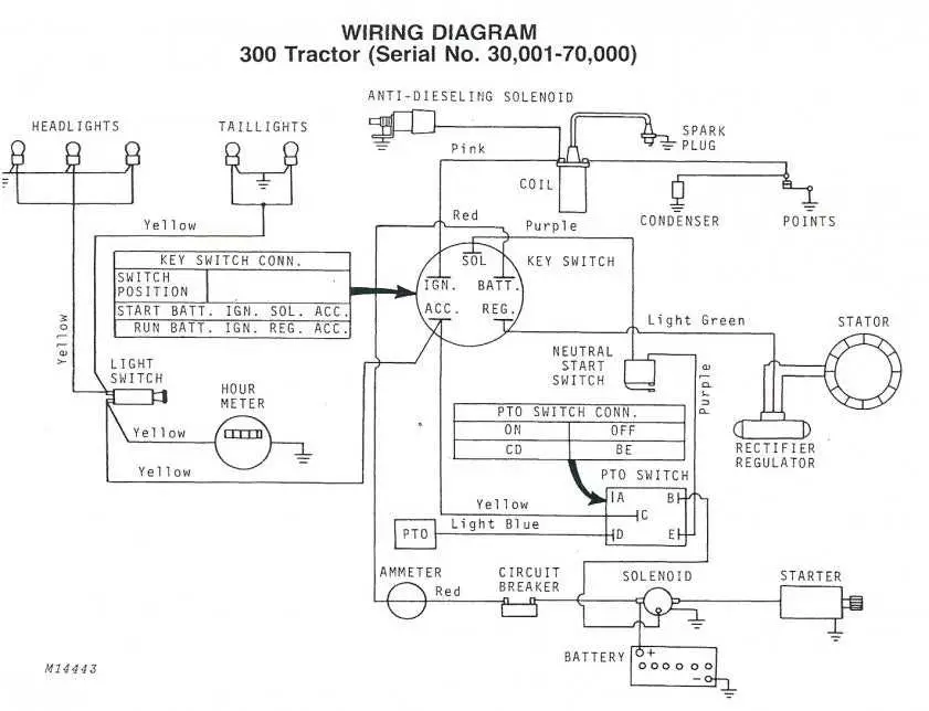 3203 john deere tractor wiring diagram