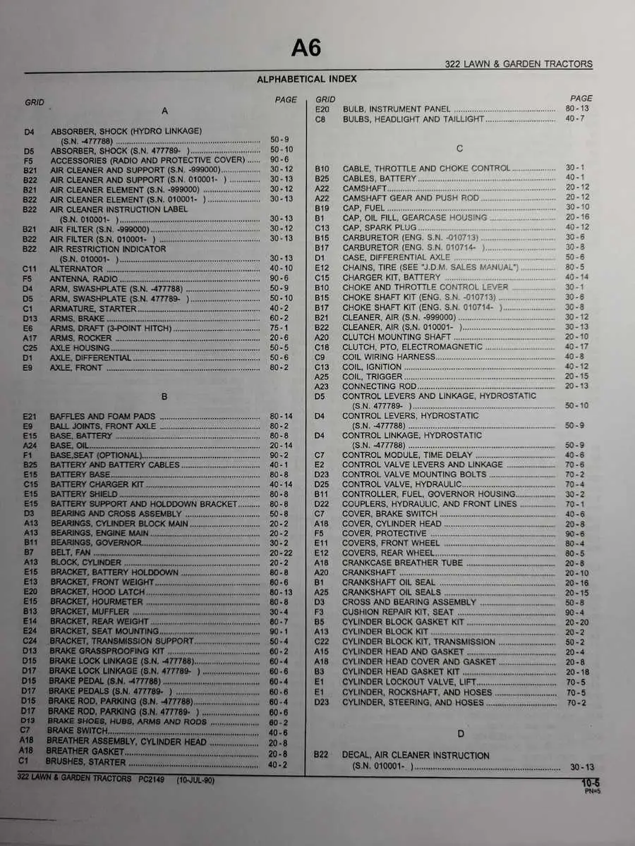 322 john deere riding mower diagram