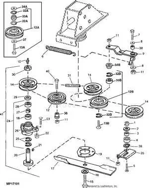 60in deck on john deere 750d utility tractor diagram