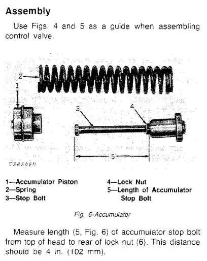 diagram for clutch system on 1010 john deere