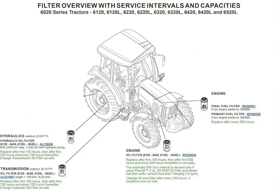 diagram john deere hydraulic filter location