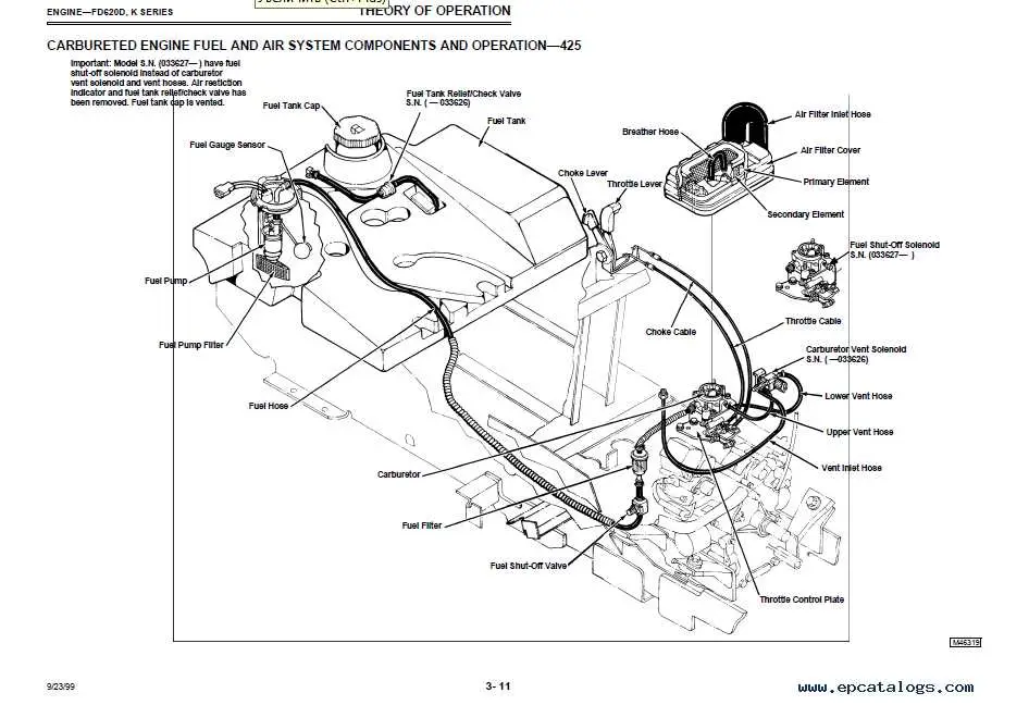 diagram of john deere 425 body panels