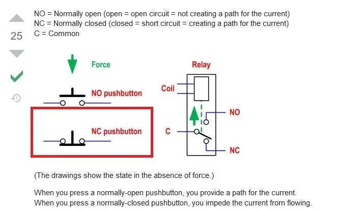 diagram of safety switches on a john deere riding mower