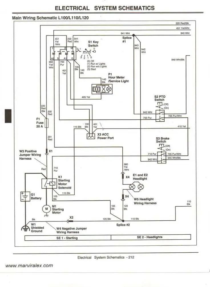 electrical schematic john deere z225 wiring diagram