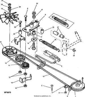 front wheel diagram for john deere lx176