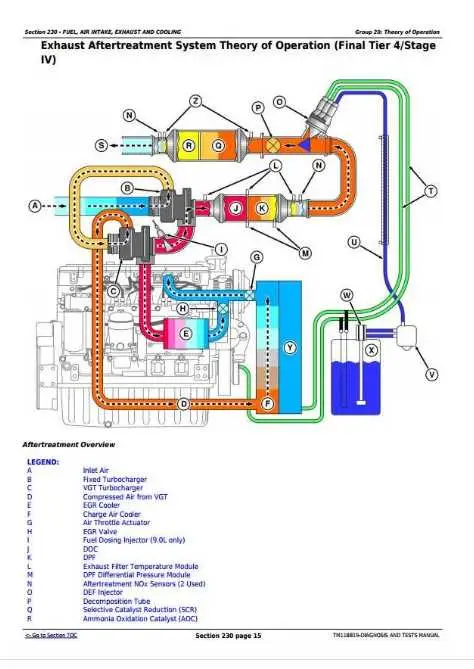 fuse box diagram john deere x710