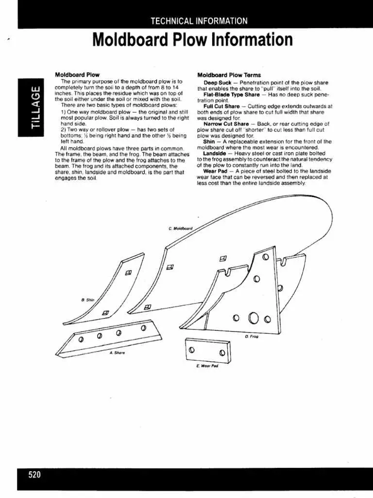 h 1 john deere plow parts diagram h 1 john deere plow parts diagram