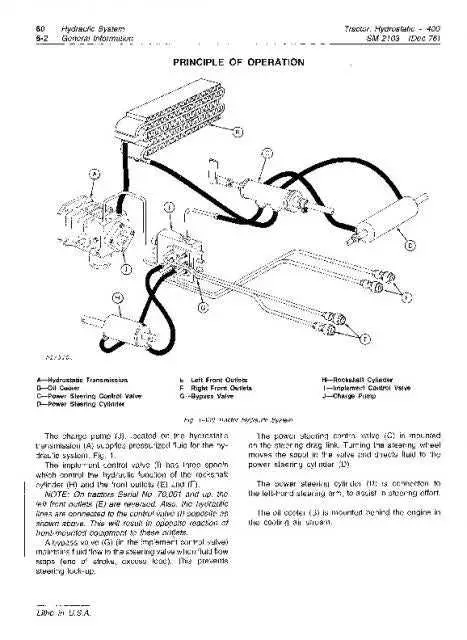 hydraulic schematic john deere hydraulic system diagram hydraulic schematic john deere hydraulic system diagram