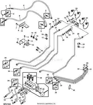 hydraulic schematic john deere hydraulic system diagram hydraulic schematic john deere hydraulic system diagram