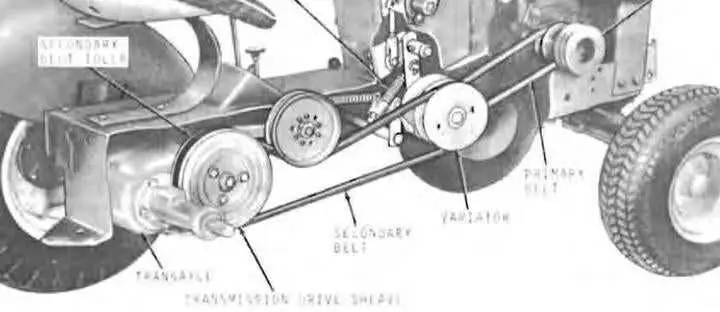 is there a diagram for john deere 110 belts