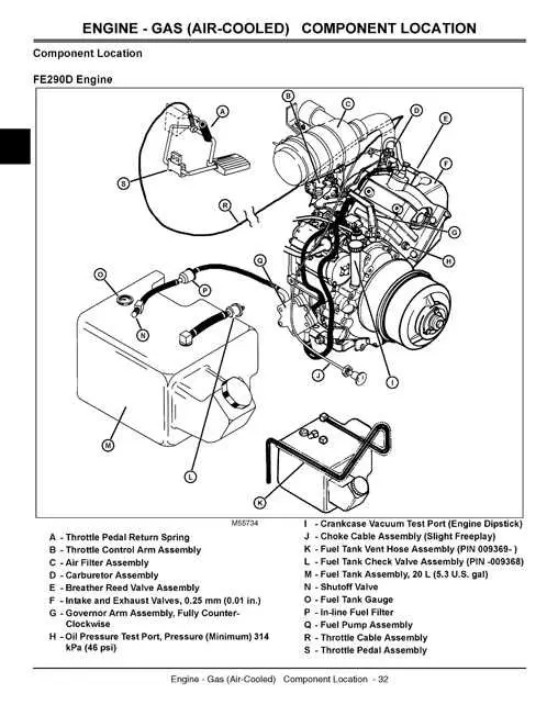 john deer gator diagrams john deer gator diagrams