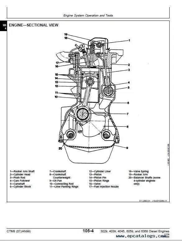john deer parts diagrams