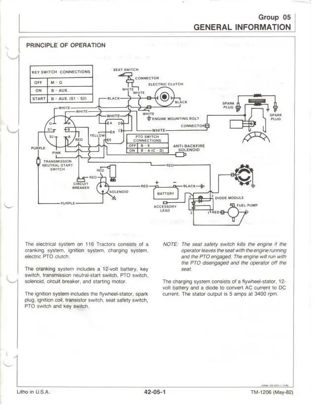 john deere 1026r f08 wiring harness diagram