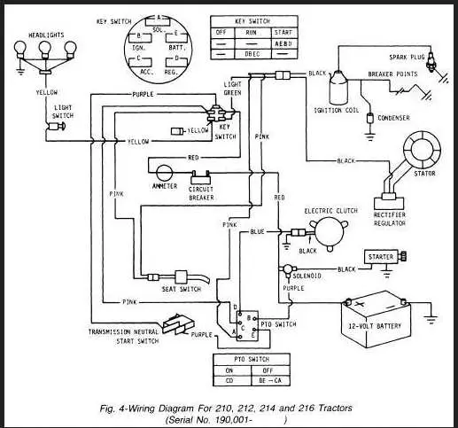 john deere 1026r starter wiring diagram john deere 1026r starter wiring diagram