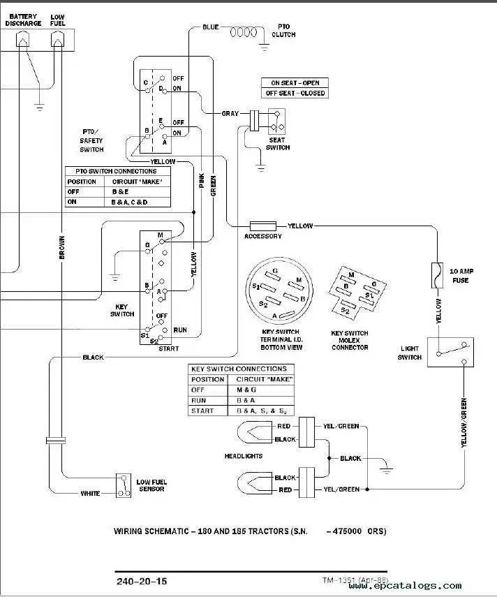 john deere 111h wiring diagram