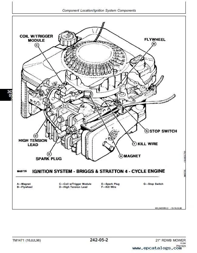 john deere 14 sb parts diagram