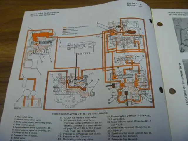 john deere 140 solenoid wiring diagram
