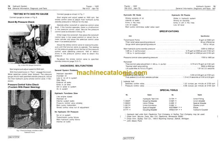 john deere 1520 wiring diagram