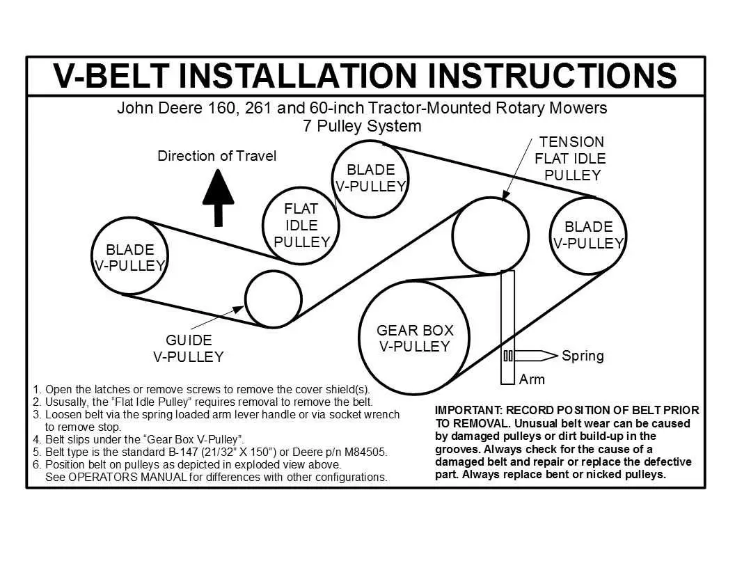 john deere 160 mower deck diagram