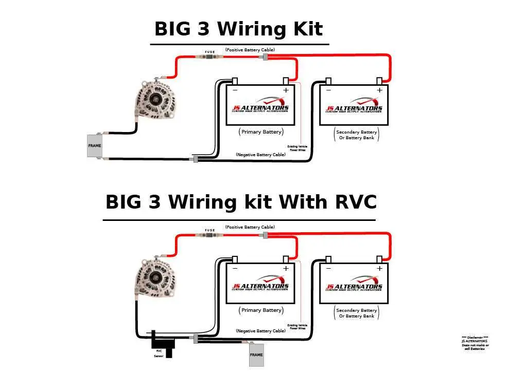 john deere 160d alternator wiring diagram john deere 160d alternator wiring diagram