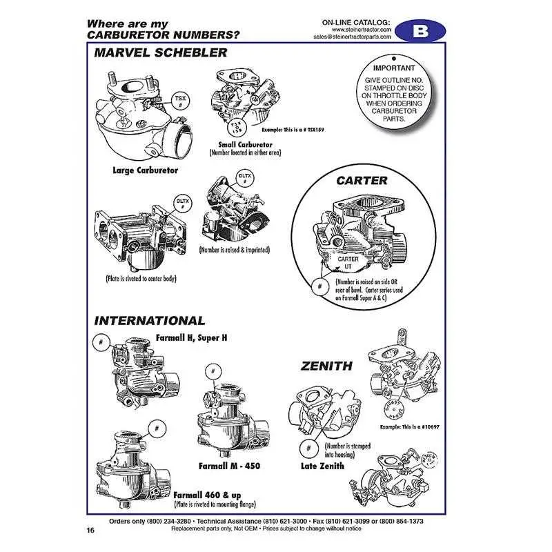 john deere 180 carburetor diagram john deere 180 carburetor diagram