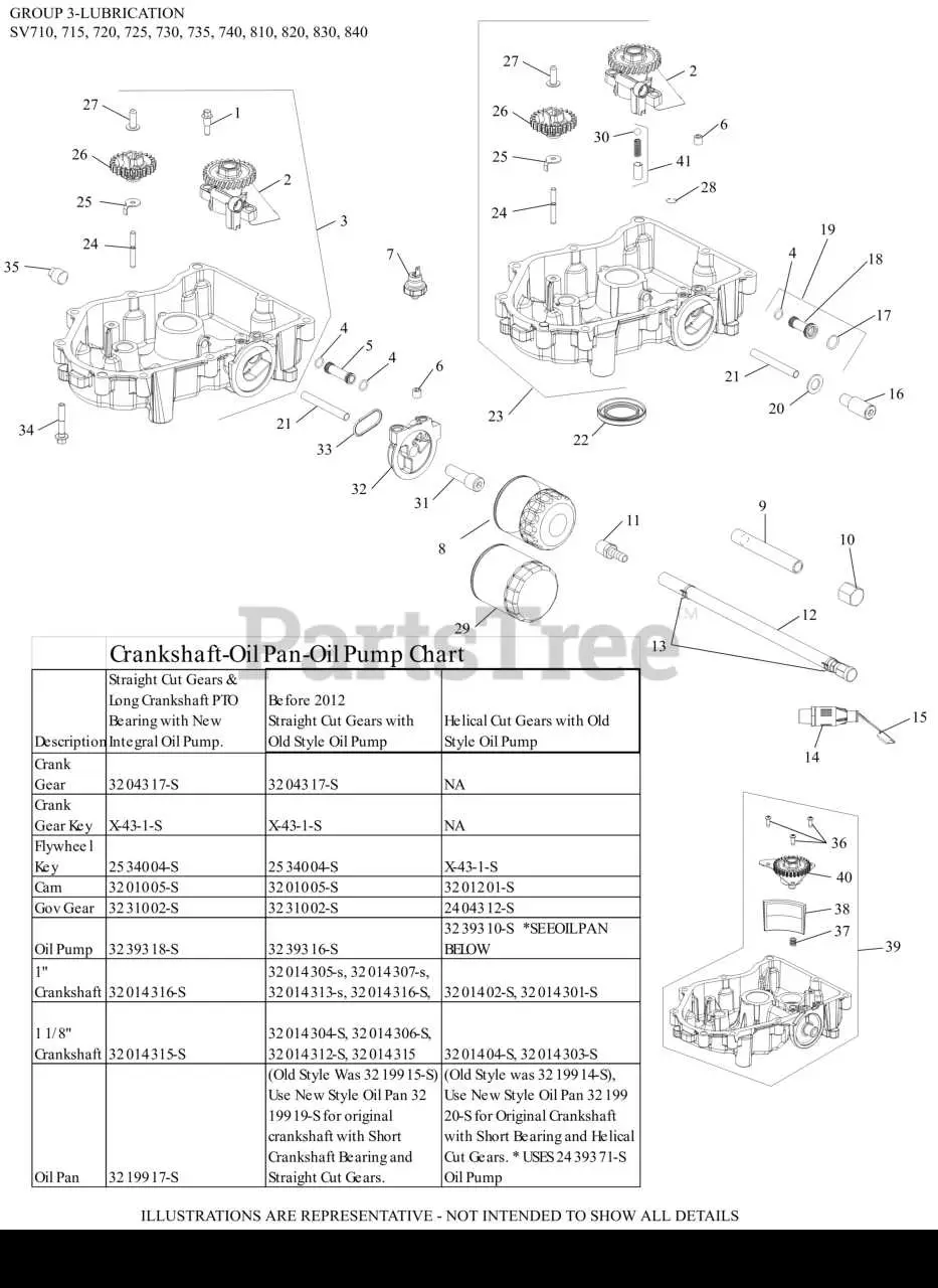 john deere 19.5 hp engine diagram